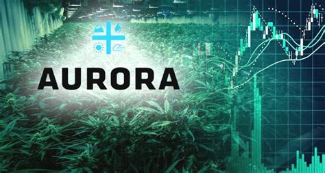 azioni aurora cannabis investing